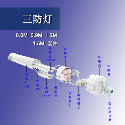 供应圆形三防灯40W(1.2米)